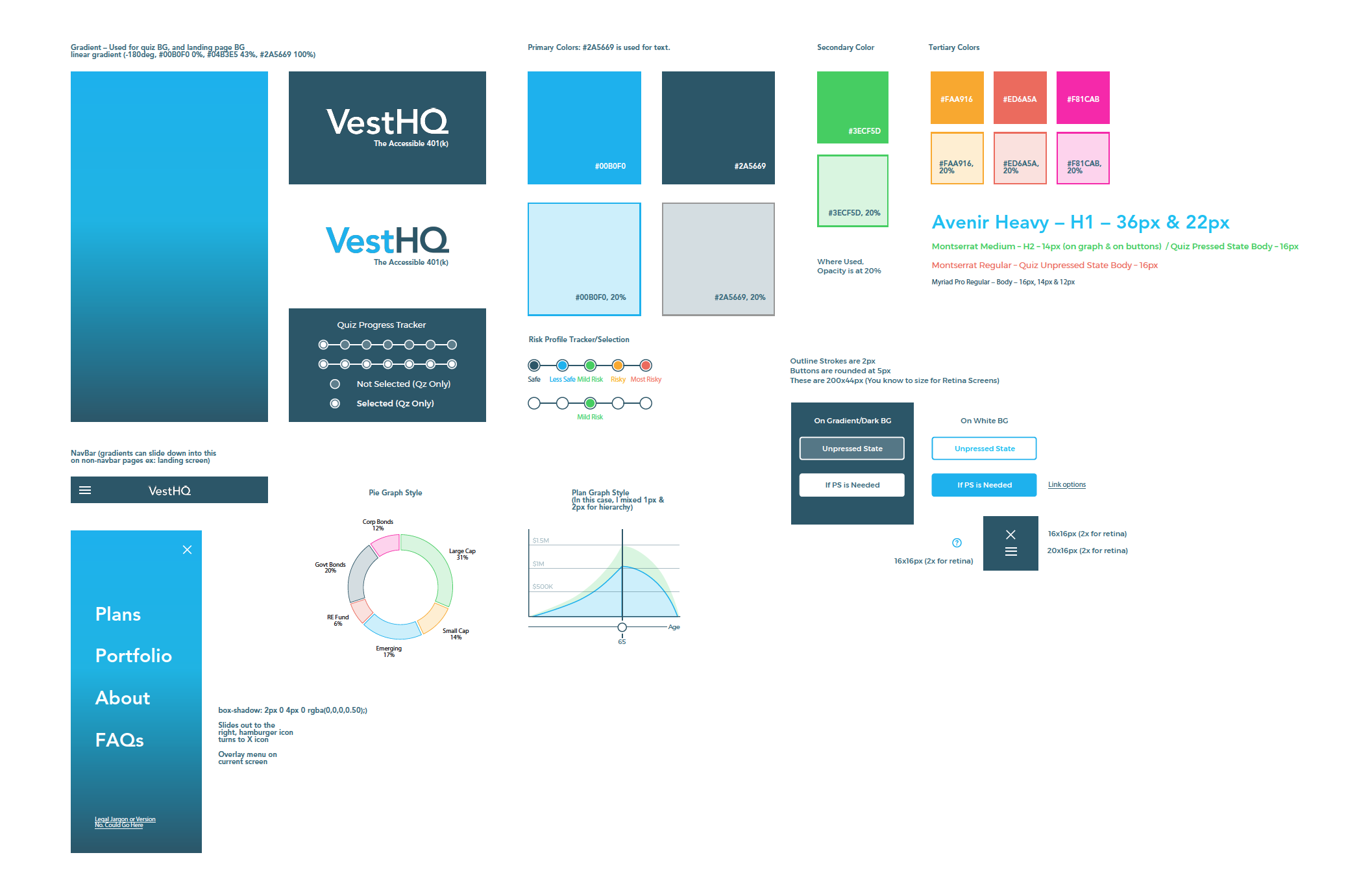 Examples of style guide components such as: colors, graphs, and mobile screens